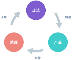 贫乏配料外 卫生难保险 小心网红蜡瓶糖的“甘美诱惑”